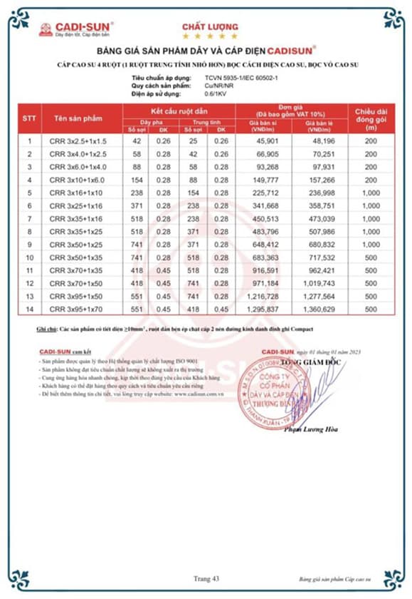 Dây cáp điện cadisun 2